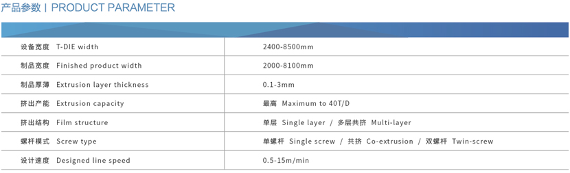 ZLX-GEO系列土工膜、防水板、土工淋膜復合膜生產(chǎn)線1.jpg